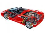 Ferrari Mythos 1989 года